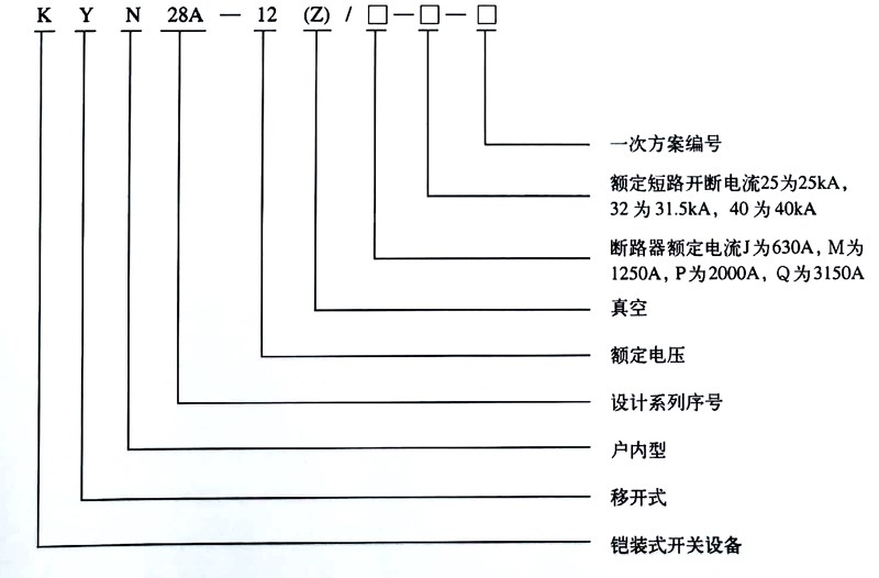 AG�콢�� (�й���½) Apple Store