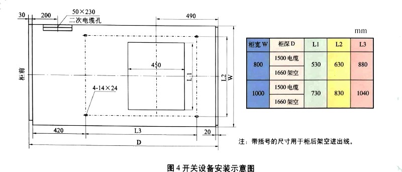 AG�콢�� (�й���½) Apple Store