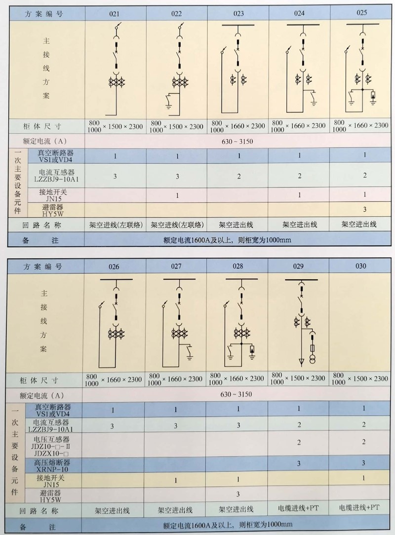 AG�콢�� (�й���½) Apple Store