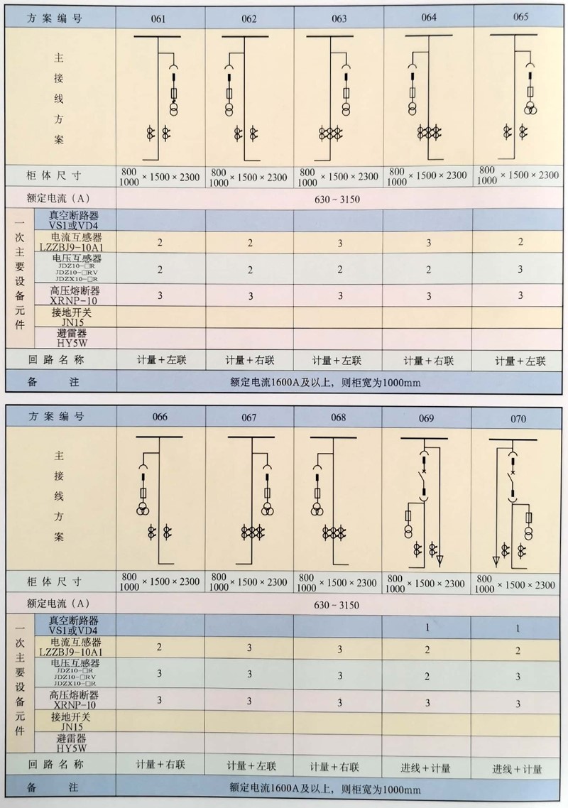 AG�콢�� (�й���½) Apple Store