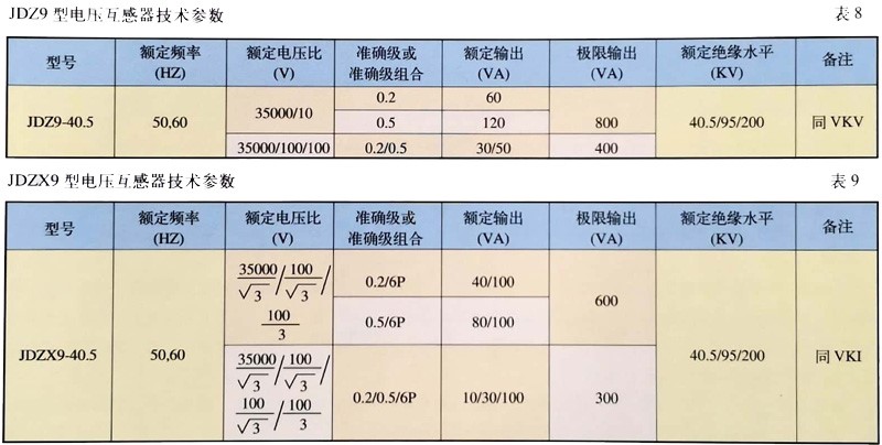 AG�콢�� (�й���½) Apple Store