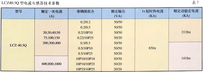 AG�콢�� (�й���½) Apple Store