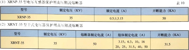 AG�콢�� (�й���½) Apple Store