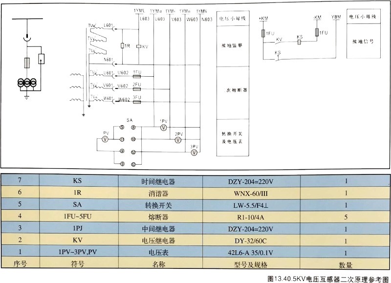 AG�콢�� (�й���½) Apple Store