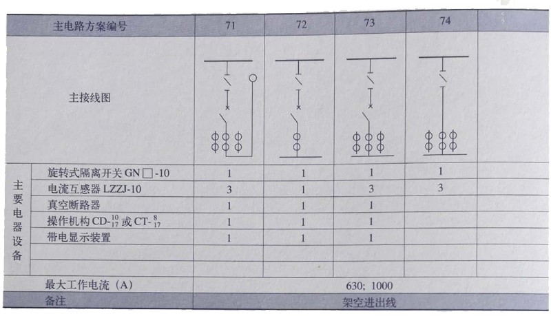AG�콢�� (�й���½) Apple Store