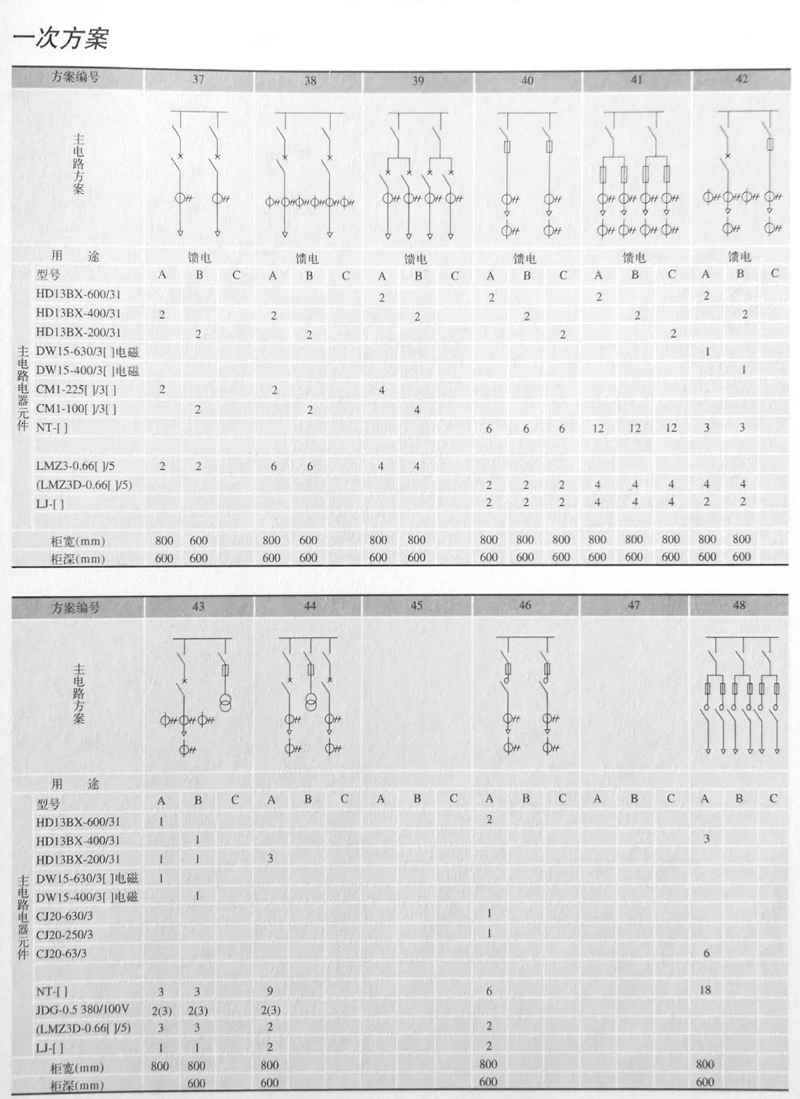 AG�콢�� (�й���½) Apple Store