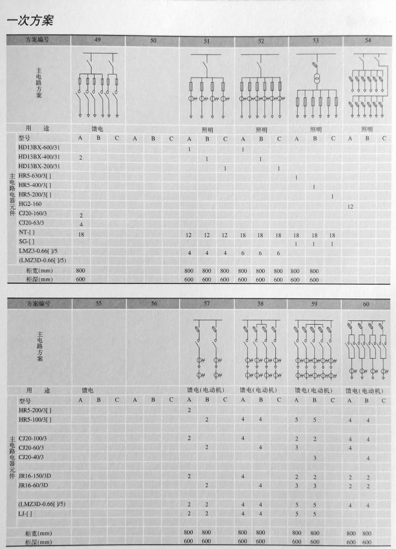 AG�콢�� (�й���½) Apple Store
