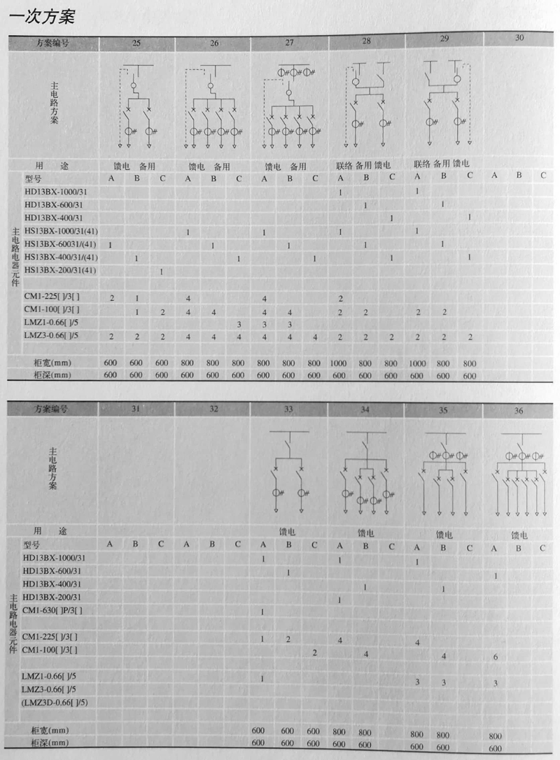 AG�콢�� (�й���½) Apple Store