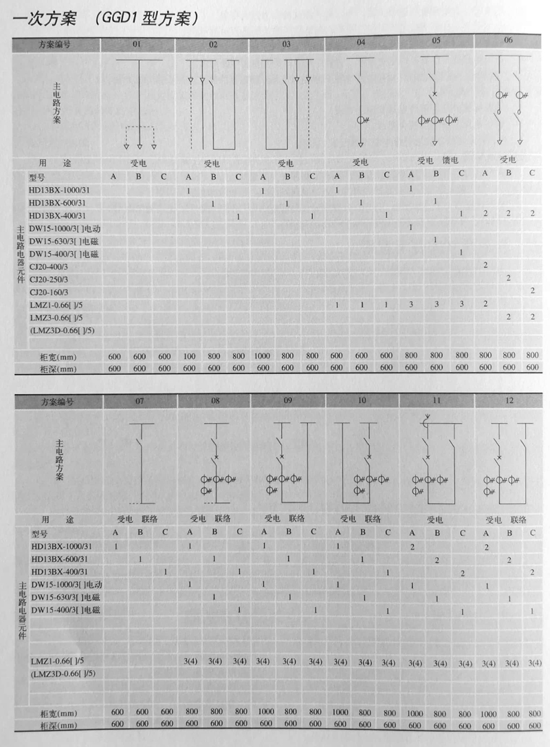 AG�콢�� (�й���½) Apple Store