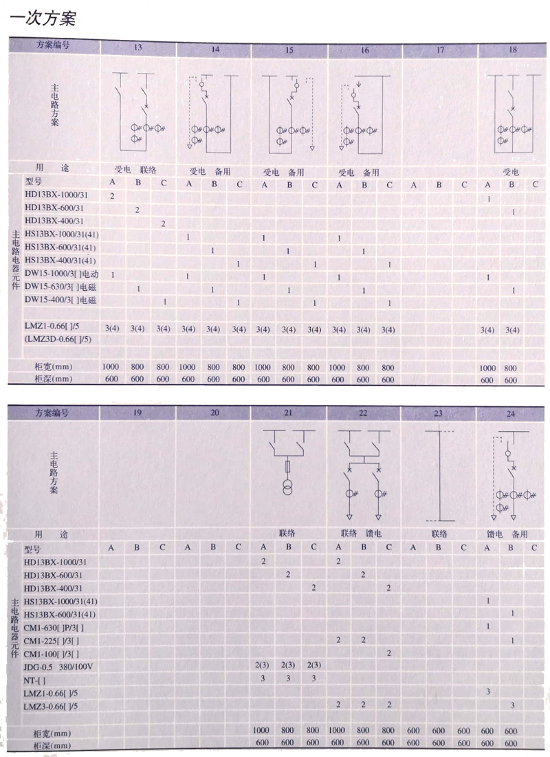 AG�콢�� (�й���½) Apple Store