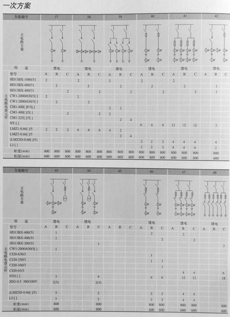 AG�콢�� (�й���½) Apple Store