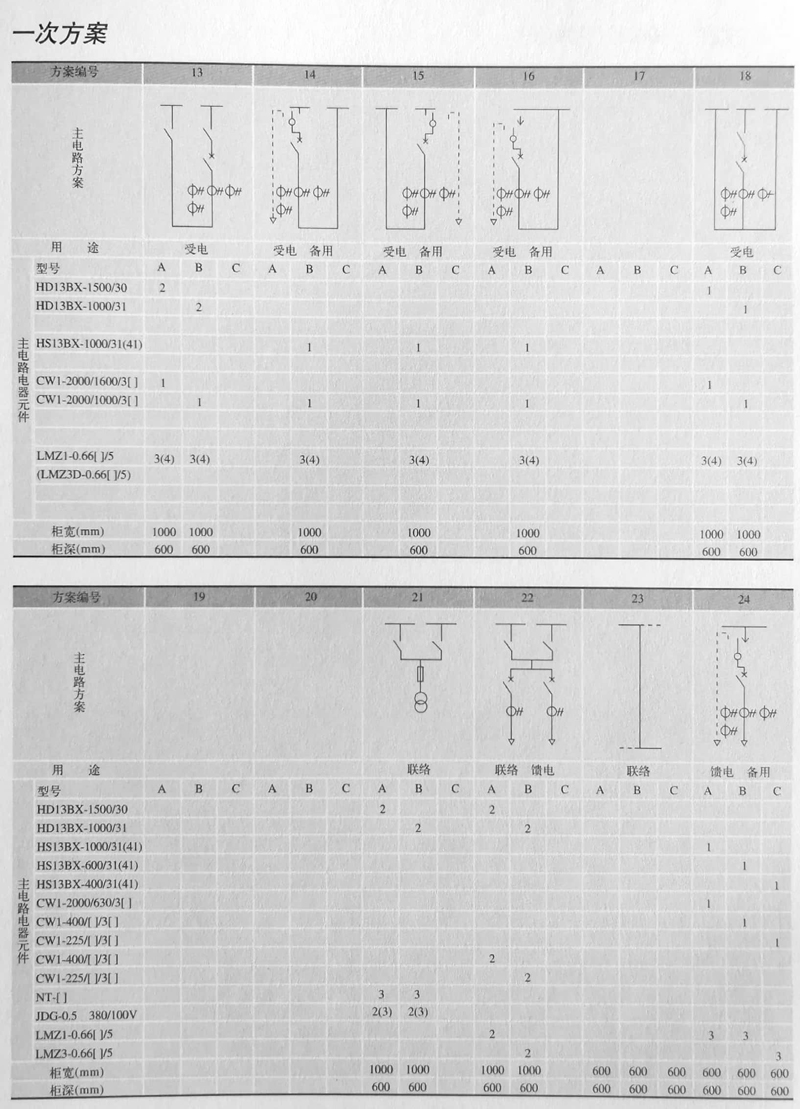 AG�콢�� (�й���½) Apple Store
