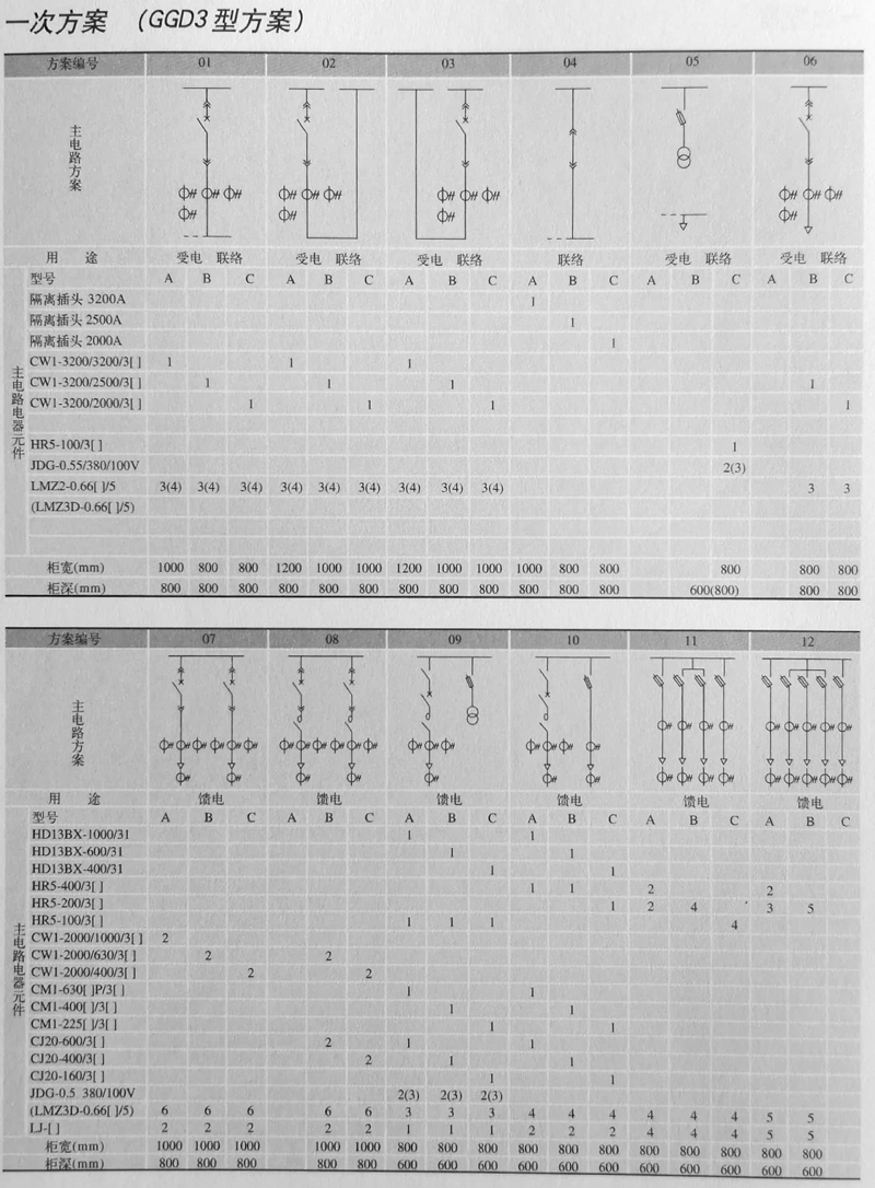 AG�콢�� (�й���½) Apple Store