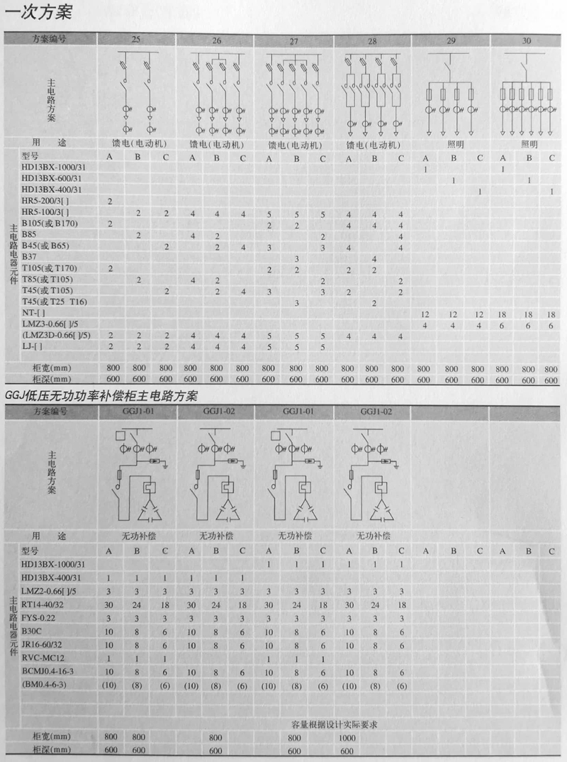 AG�콢�� (�й���½) Apple Store