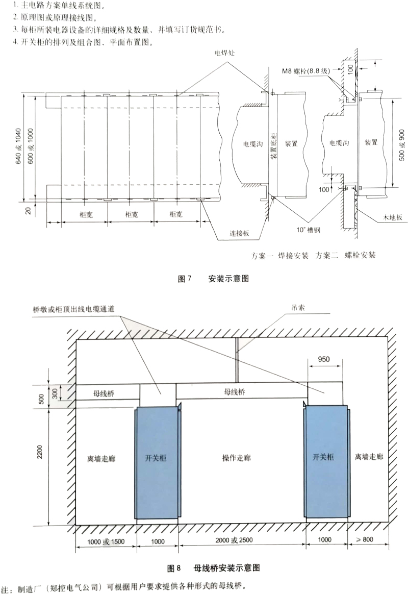 AG�콢�� (�й���½) Apple Store