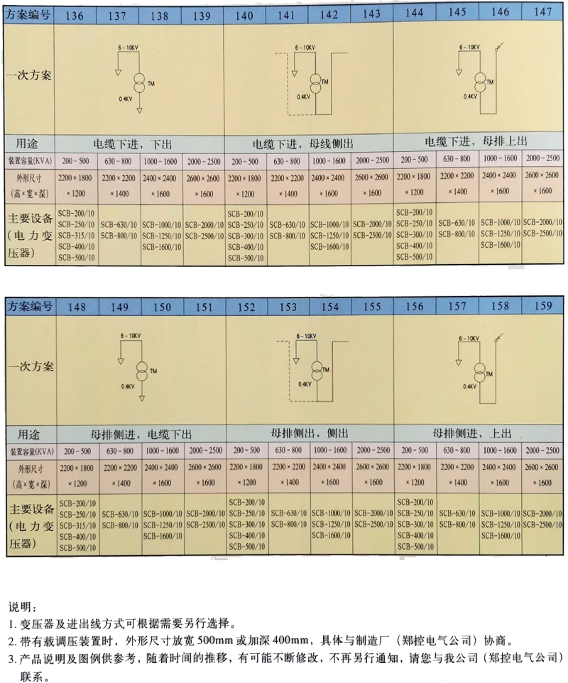 AG�콢�� (�й���½) Apple Store