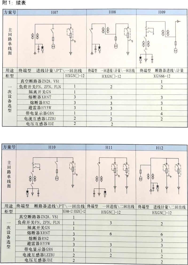 AG�콢�� (�й���½) Apple Store