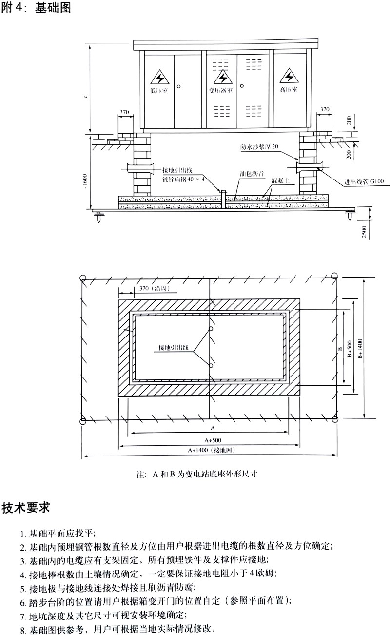AG�콢�� (�й���½) Apple Store