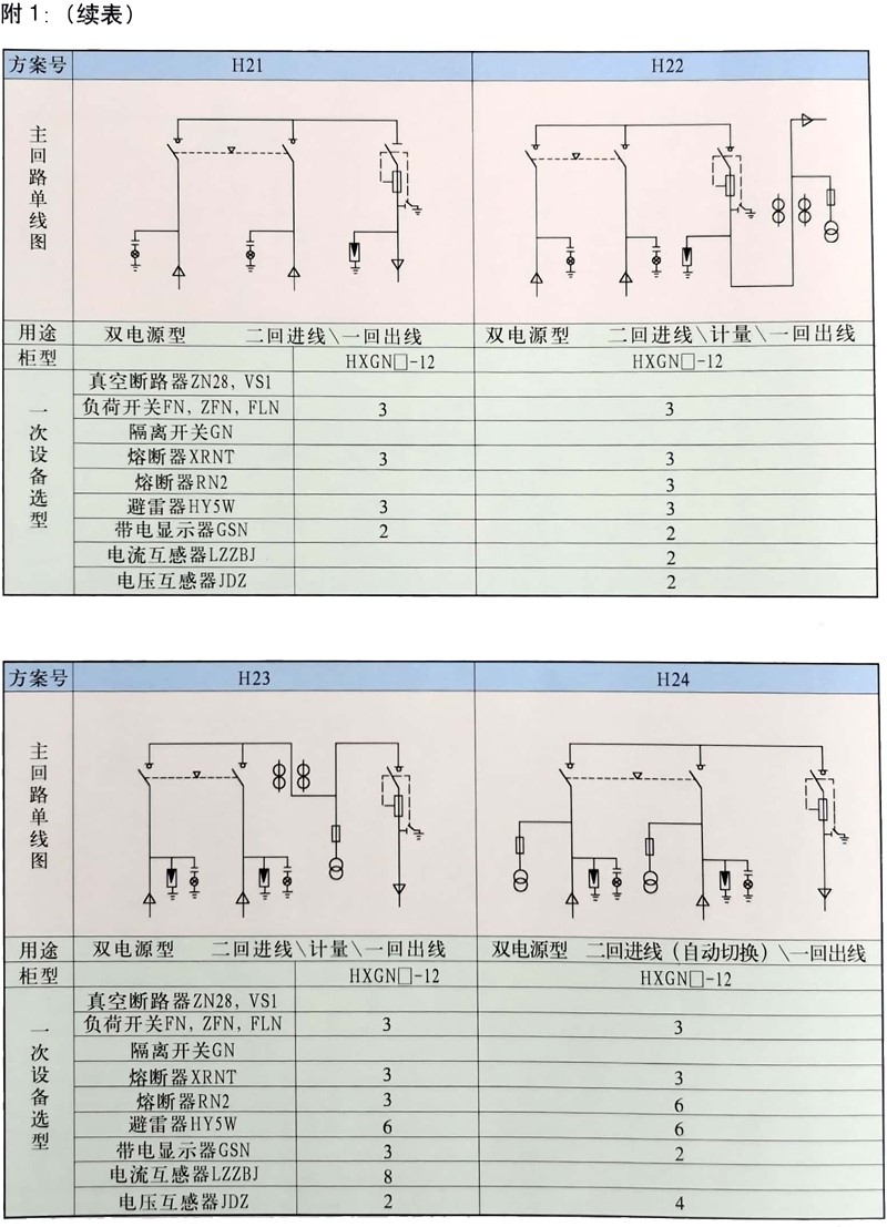 AG�콢�� (�й���½) Apple Store