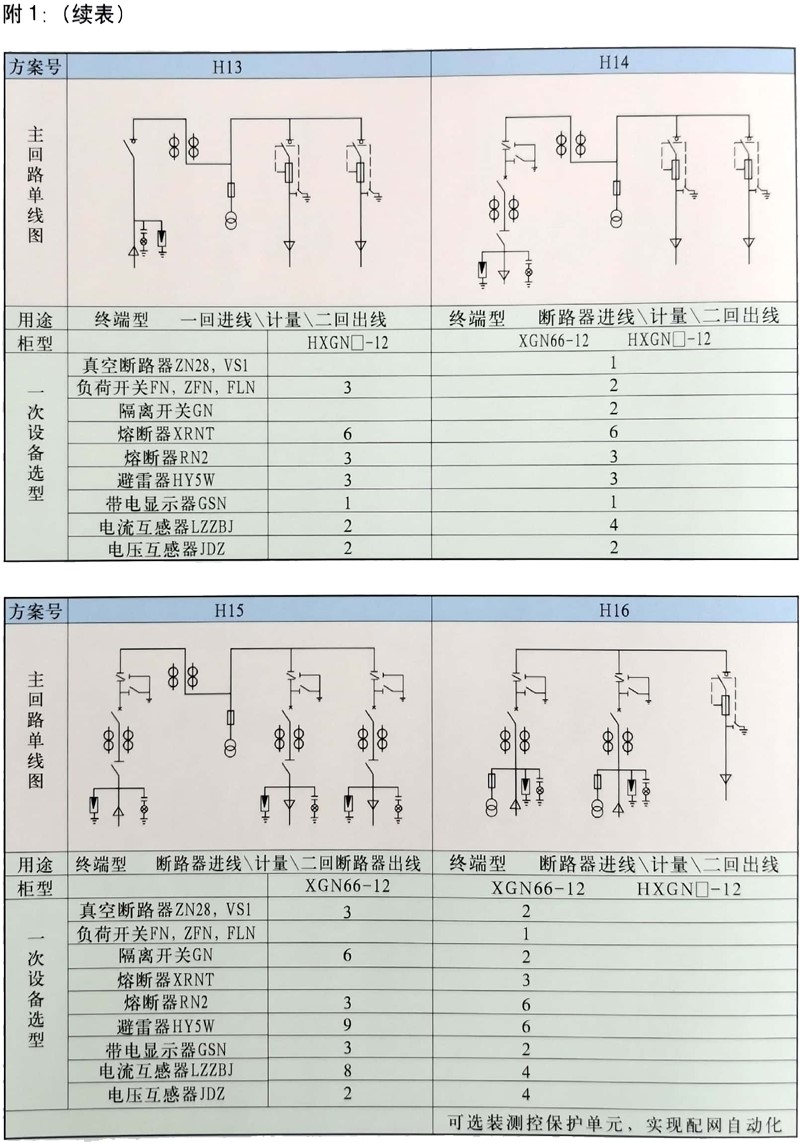 AG�콢�� (�й���½) Apple Store